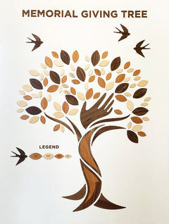 Giving Tree Donor Recognition Walls
